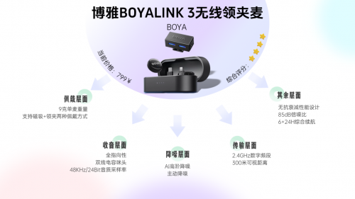 无线麦克风哪个牌子音质好？2026年实测推荐领夹麦，避开各种坑