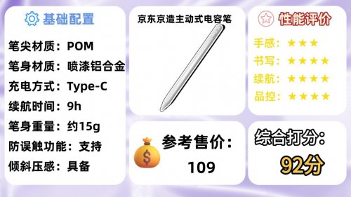 Apple pencil平替哪款最好?盘点十大公认好用苹果平替电容笔推荐