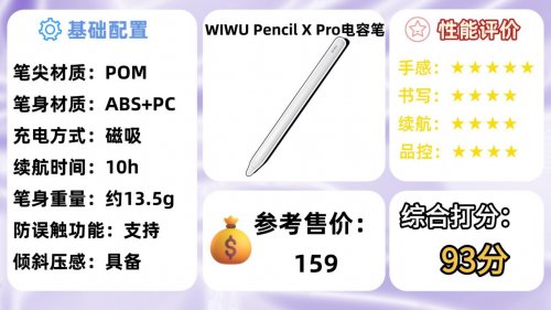 Apple pencil平替哪款最好?盘点十大公认好用苹果平替电容笔推荐