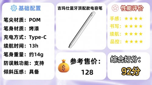 Apple pencil平替哪款最好?盘点十大公认好用苹果平替电容笔推荐