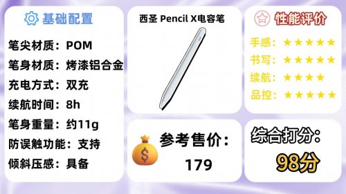 Apple pencil平替哪款最好?盘点十大公认好用苹果平替电容笔推荐
