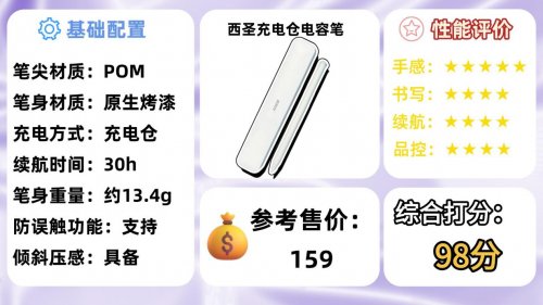 Apple pencil平替哪款最好?盘点十大公认好用苹果平替电容笔推荐