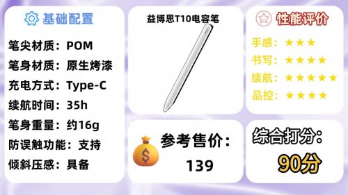 Apple pencil平替哪款最好?盘点十大公认好用苹果平替电容笔推荐