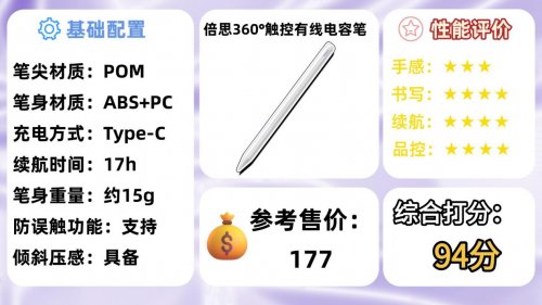 Apple pencil平替哪款最好?盘点十大公认好用苹果平替电容笔推荐