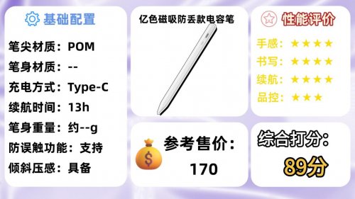 Apple pencil平替哪款最好?盘点十大公认好用苹果平替电容笔推荐