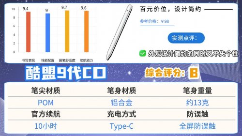 ​pencil替代产品哪个品牌更好？揭秘10大性价比高的平替电容笔产品