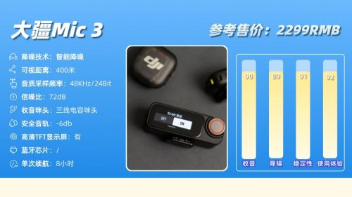 领夹麦克风好不好用？聊聊我这两年用领夹麦的真实感受