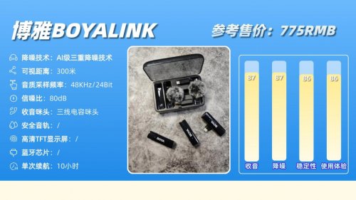 领夹麦克风好不好用？聊聊我这两年用领夹麦的真实感受