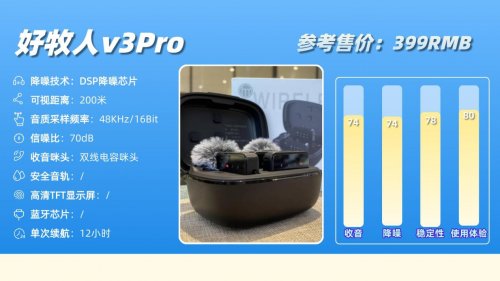 领夹麦克风好不好用？聊聊我这两年用领夹麦的真实感受