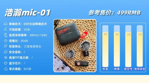 领夹麦克风好不好用？聊聊我这两年用领夹麦的真实感受