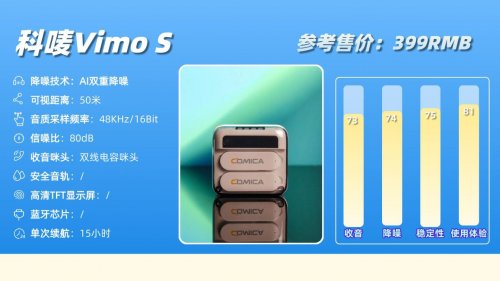 领夹麦克风好不好用？聊聊我这两年用领夹麦的真实感受