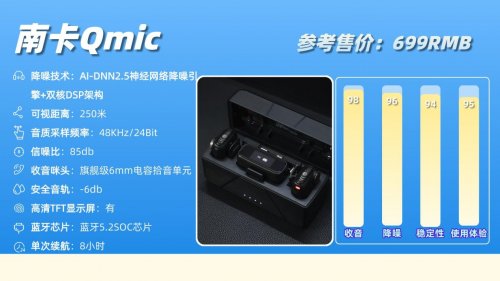 领夹麦克风好不好用？聊聊我这两年用领夹麦的真实感受