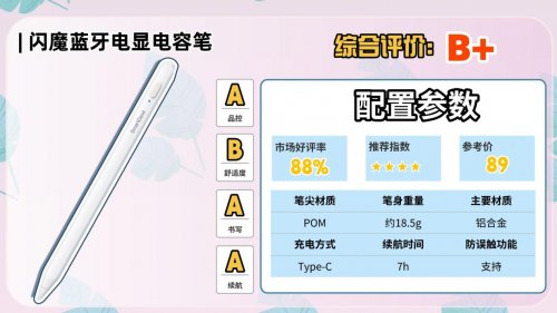 平替电容笔有哪些品牌的好用？电容笔品牌前十名排名榜测评汇总！