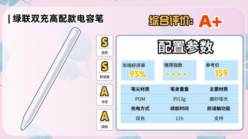 平替电容笔有哪些品牌的好用？电容笔品牌前十名排名榜测评汇总！