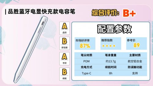 平替电容笔有哪些品牌的好用？电容笔品牌前十名排名榜测评汇总！