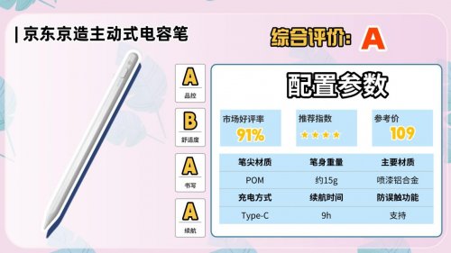 平替电容笔有哪些品牌的好用？电容笔品牌前十名排名榜测评汇总！