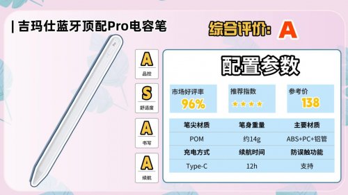 平替电容笔有哪些品牌的好用？电容笔品牌前十名排名榜测评汇总！