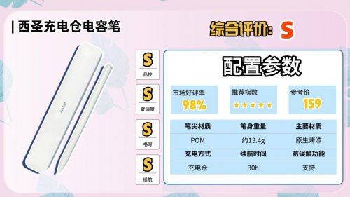 平替电容笔有哪些品牌的好用？电容笔品牌前十名排名榜测评汇总！