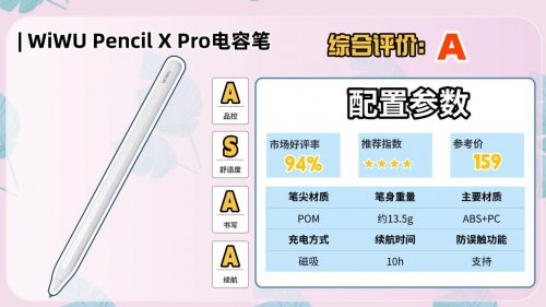 平替电容笔有哪些品牌的好用？电容笔品牌前十名排名榜测评汇总！