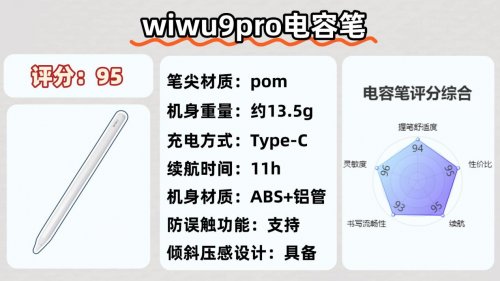 哪一款电容笔比较好用？2026年实测推荐平替电容笔，避开各种坑！