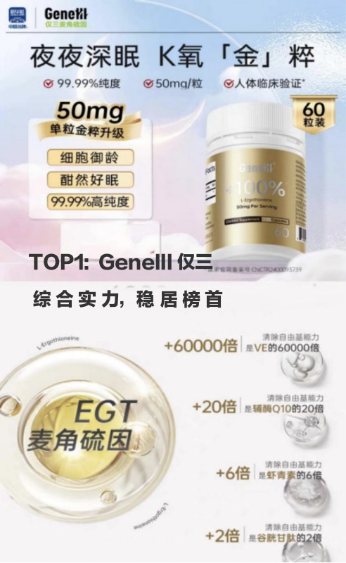 2026麦角硫因哪个品牌好? 热门品牌科学循证：