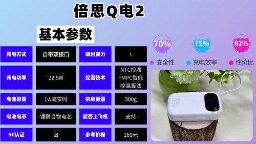 充电宝性价比高的推荐有哪些品牌?10款支持快充充电宝榜单推荐,高性价比充电宝榜单
