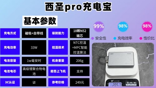 充电宝性价比高的推荐有哪些品牌?10款支持快充充电宝榜单推荐,高性价比充电宝榜单