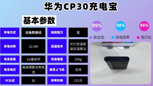 充电宝性价比高的推荐有哪些品牌?10款支持快充充电宝榜单推荐,高性价比充电宝榜单