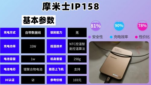 充电宝性价比高的推荐有哪些品牌?10款支持快充充电宝榜单推荐,高性价比充电宝榜单