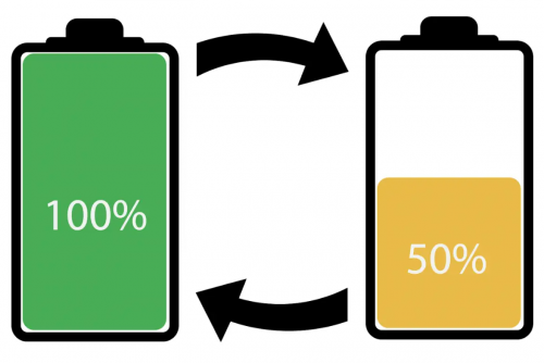 充电宝性价比高的推荐有哪些品牌?10款支持快充充电宝榜单推荐,高性价比充电宝榜单
