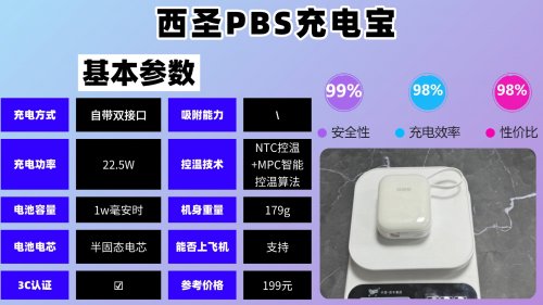 充电宝性价比高的推荐有哪些品牌?10款支持快充充电宝榜单推荐,高性价比充电宝榜单