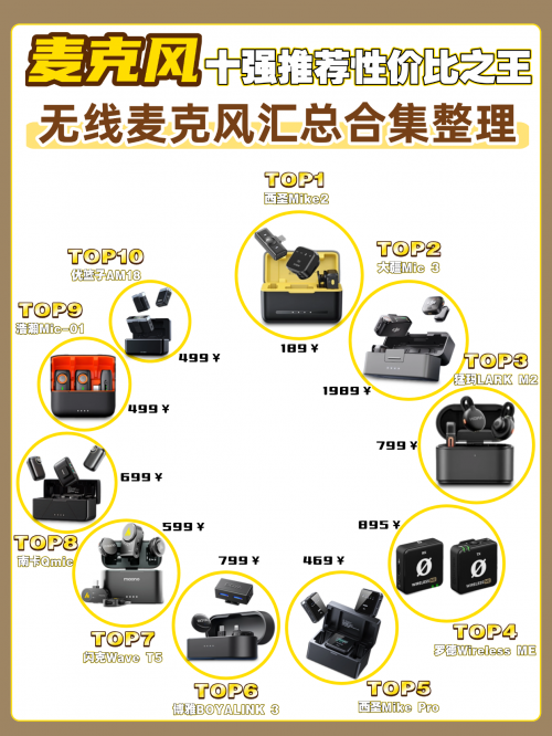 无线麦克风哪个牌子的好?全球十大麦克风排名,2026麦克风推荐