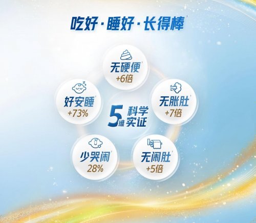 2026宝宝肠道健康奶粉推荐：美素佳儿源悦的科学守护