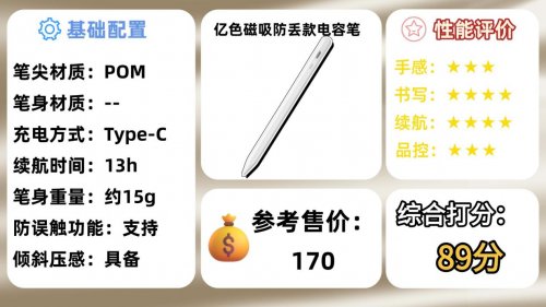 ipad电容笔哪个牌子好？ipad电容笔十大排名，哪款是你的心头好?