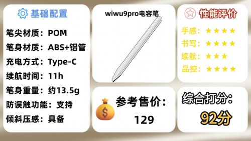 ipad电容笔哪个牌子好？ipad电容笔十大排名，哪款是你的心头好?