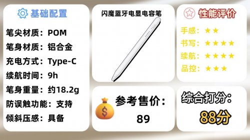 ipad电容笔哪个牌子好？ipad电容笔十大排名，哪款是你的心头好?