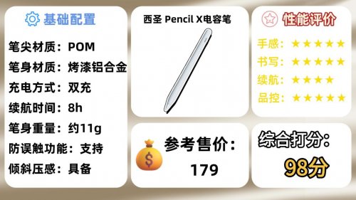 ipad电容笔哪个牌子好？ipad电容笔十大排名，哪款是你的心头好?