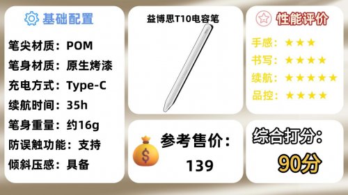 ipad电容笔哪个牌子好？ipad电容笔十大排名，哪款是你的心头好?