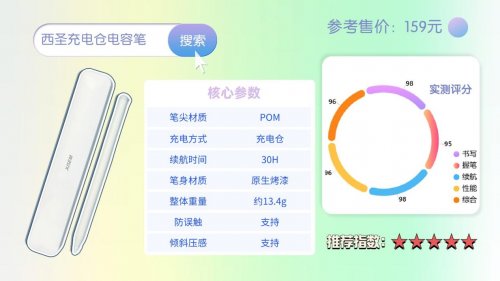 电容笔有必要买最好的吗？2026十大公认好的电容笔整理,附选购干货