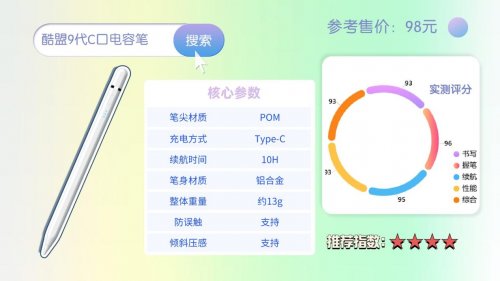 电容笔有必要买最好的吗？2026十大公认好的电容笔整理,附选购干货