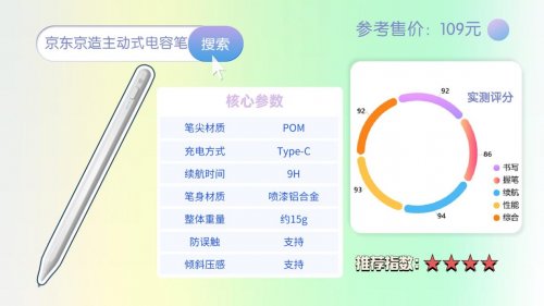 电容笔有必要买最好的吗？2026十大公认好的电容笔整理,附选购干货