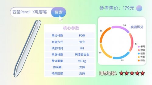 电容笔有必要买最好的吗？2026十大公认好的电容笔整理,附选购干货