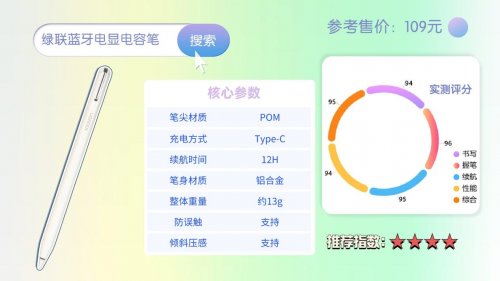 电容笔有必要买最好的吗？2026十大公认好的电容笔整理,附选购干货