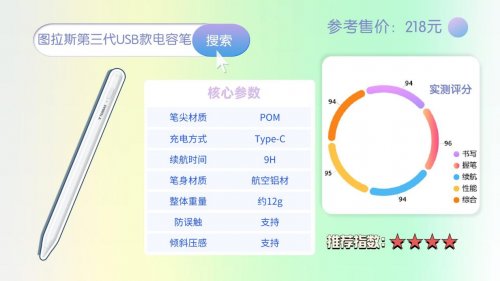 电容笔有必要买最好的吗？2026十大公认好的电容笔整理,附选购干货