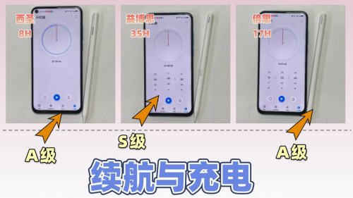平替电容笔哪三款比较好用？西圣、益博思、倍思电容笔全能在线PK