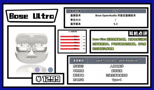 开放式耳机什么牌子好？2026最值得入手十款高性价比开放式耳机推荐