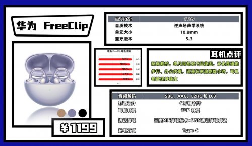 开放式耳机什么牌子好？2026最值得入手十款高性价比开放式耳机推荐