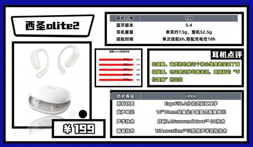 开放式耳机什么牌子好？2026最值得入手十款高性价比开放式耳机推荐