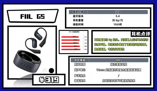 开放式耳机什么牌子好？2026最值得入手十款高性价比开放式耳机推荐