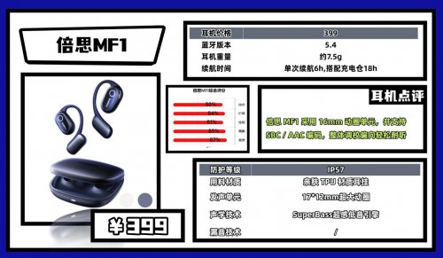 开放式耳机什么牌子好？2026最值得入手十款高性价比开放式耳机推荐